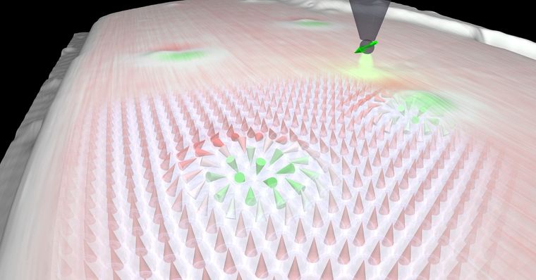 Daten einer spinpolarisierten Rastertunnelmikroskopie-Messung